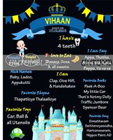 ChalkBoard poster - Little Prince theme First birthday