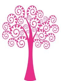 Fairy Princess Birthday theme Wish Tree