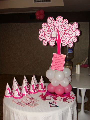 Butterfly Birthday - Orbis - September 2008 - photo 10