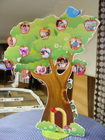 Little Krishna Birthday - Midland Residency - March 2008 - photo 11