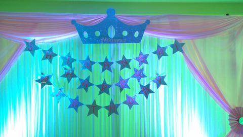 Princess Birthday - Swetha Podar - June 2017 - photo 9