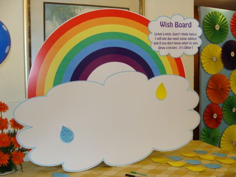 Rainbow Birthday - Residency - January 2008 - photo 13