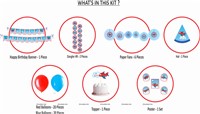 Aeroplane theme Paper Fan Party kit