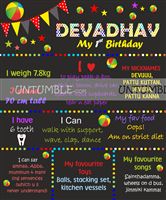 Chalkboard poster - Ball theme Birthday