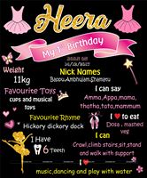 Ballerina Chalk Board