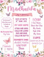 Butterfly Theme Chalk Board 