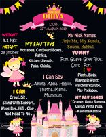 1st birthday Chalkboard - Princess theme