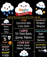 Cloud Theme Chalk Board 