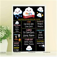 Cloud Theme Chalk Board 