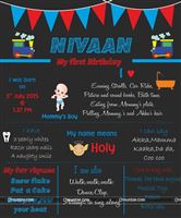 Train theme Chalkboard posters