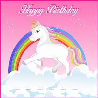 Rainbow Unicorn Birthday Banner